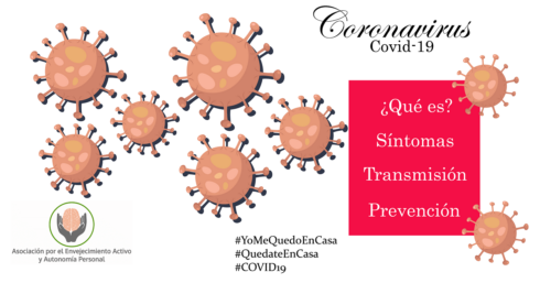 Coronavirus - Covid-19