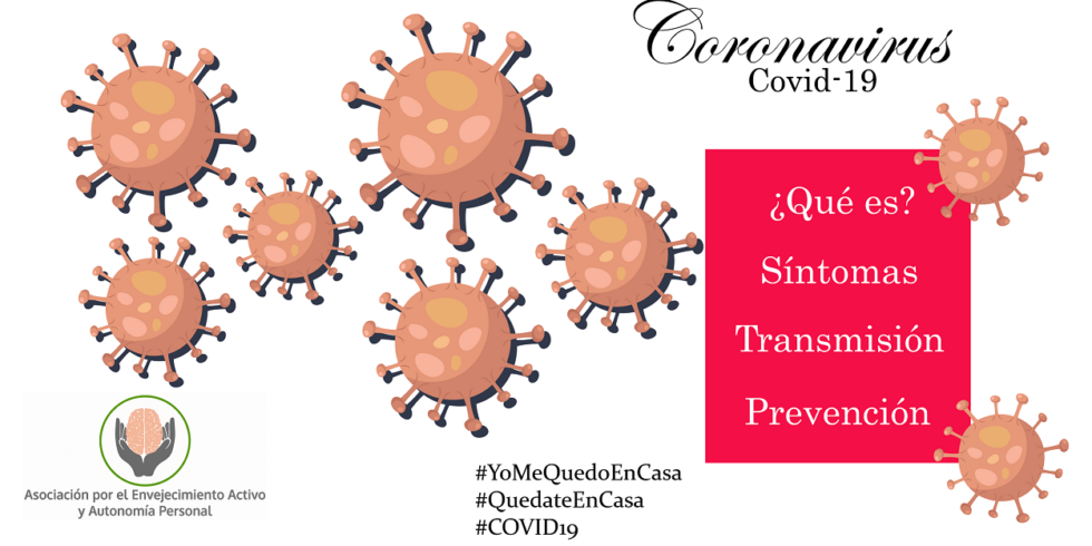 Coronavirus - Covid-19